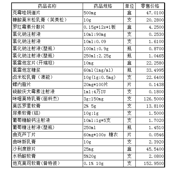 服务收费